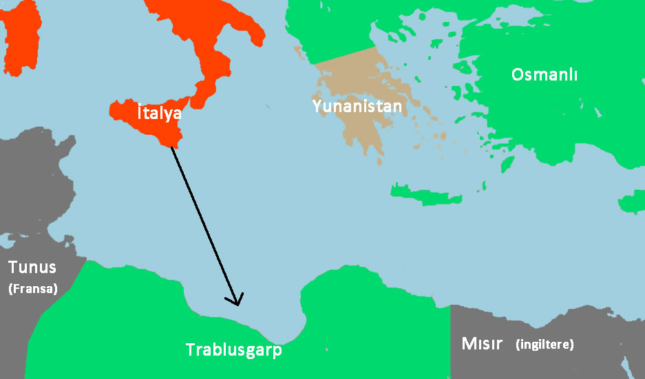 trablusgarp savaşı