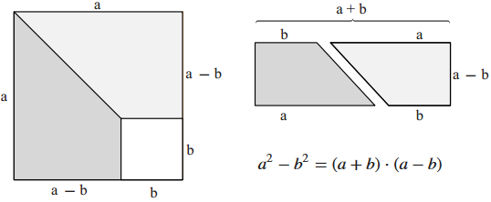 iki kare farkı özdeşliği